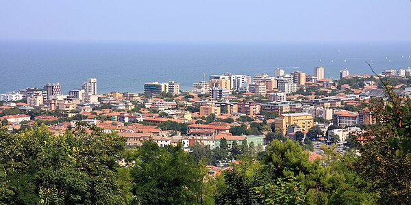 Погода в Пезаро, Італія